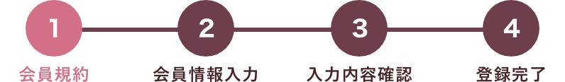 会員規約